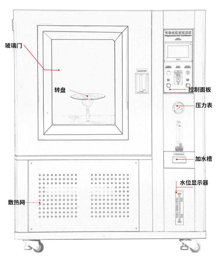 箱式擺管淋雨試驗(yàn)機(jī).jpg